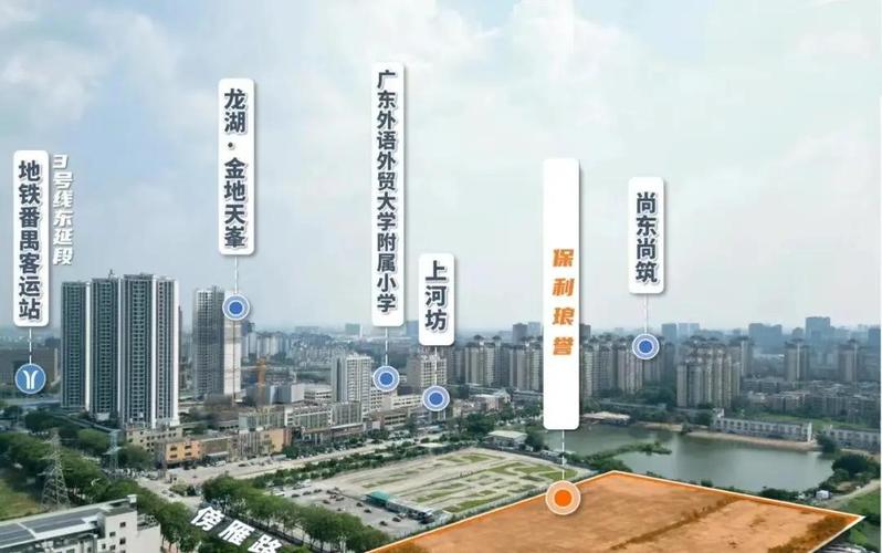 广州番禺2016的新楼盘