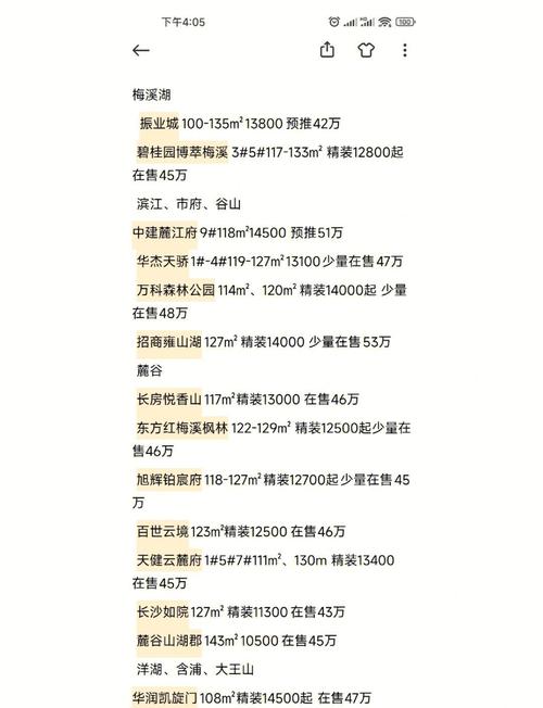 长沙河西新楼盘价格