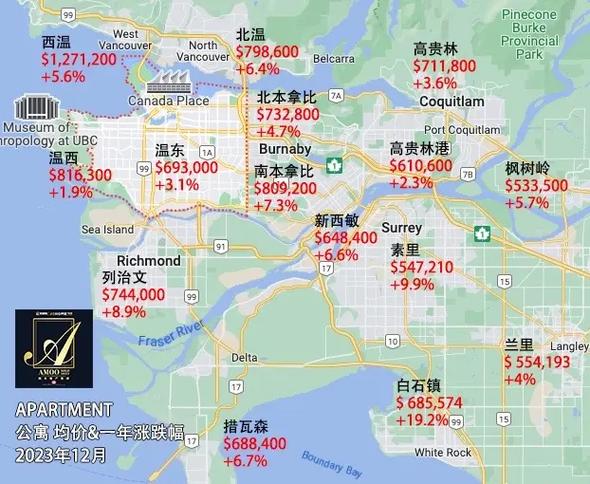 加拿大平均房价