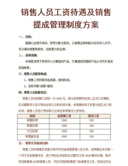 租房中介提成怎么算