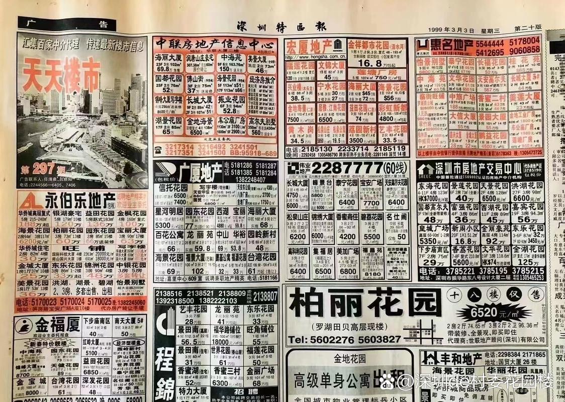1999年深圳房价