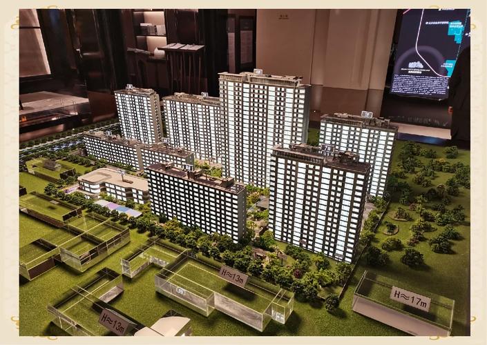 北京市区新楼盘