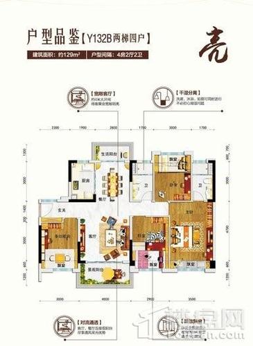 韶关曲江楼盘排行榜