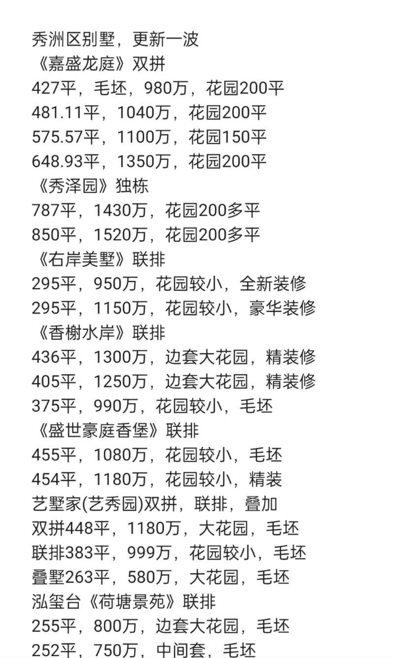 浙江嘉兴秀洲区房价