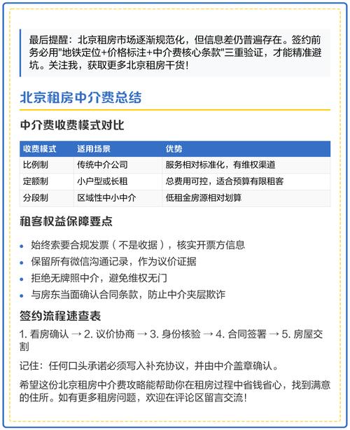 租房中介费一般怎么收