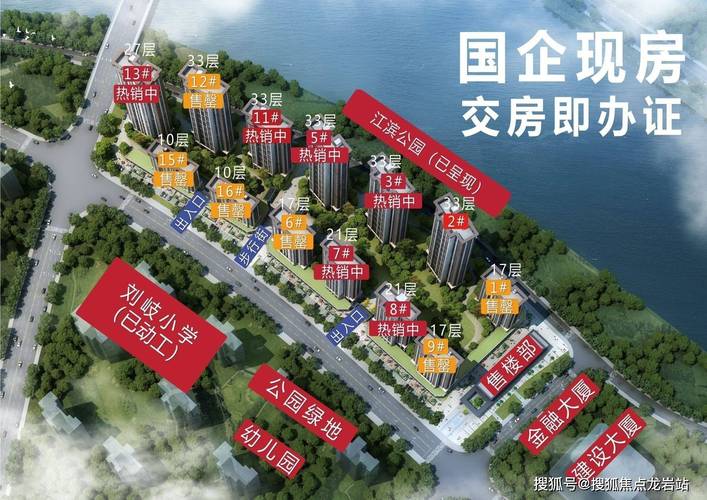 永泰哪个楼盘比较好