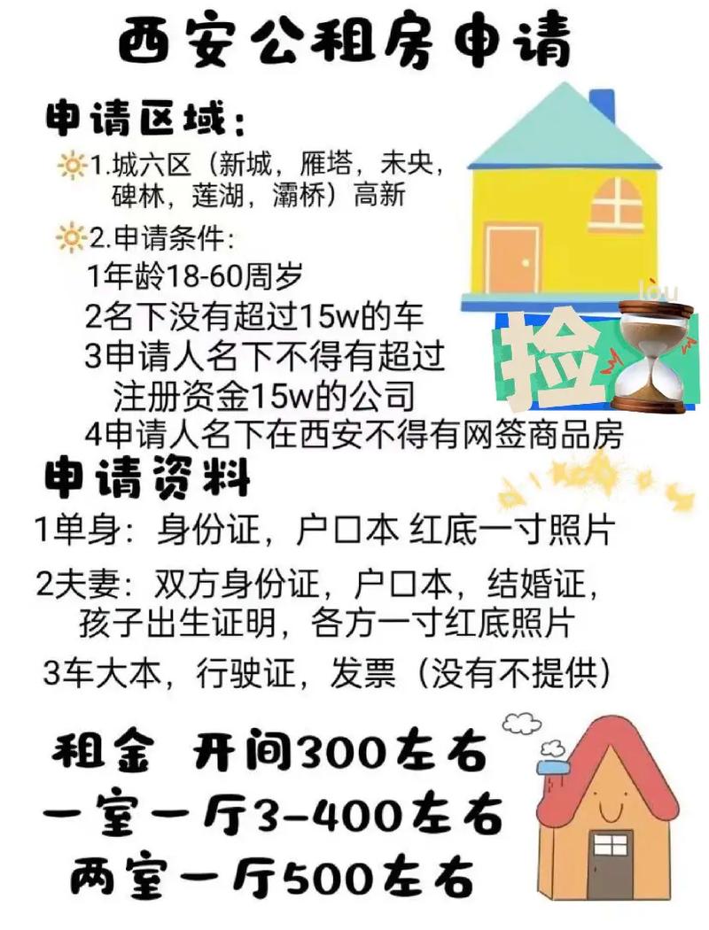 西安公租房怎么申请