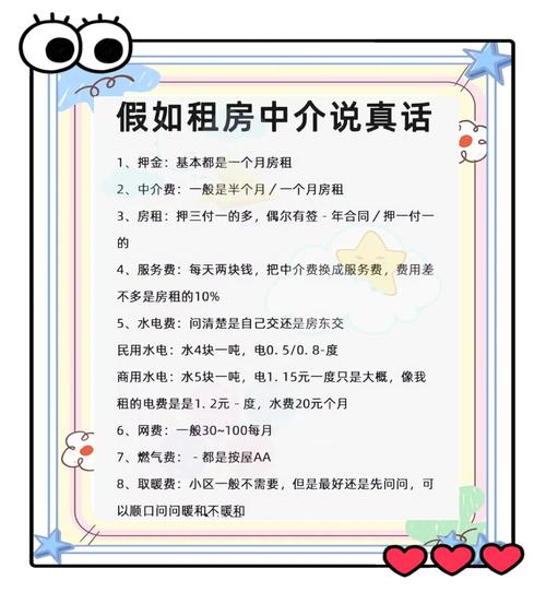 租房信息怎么写