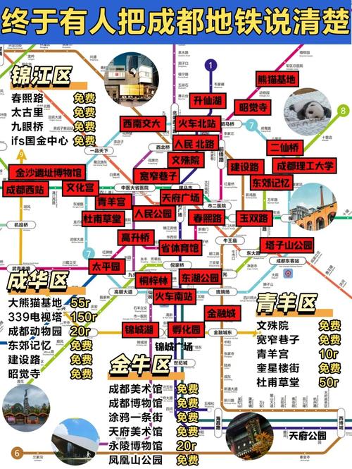 成都五大花园地铁