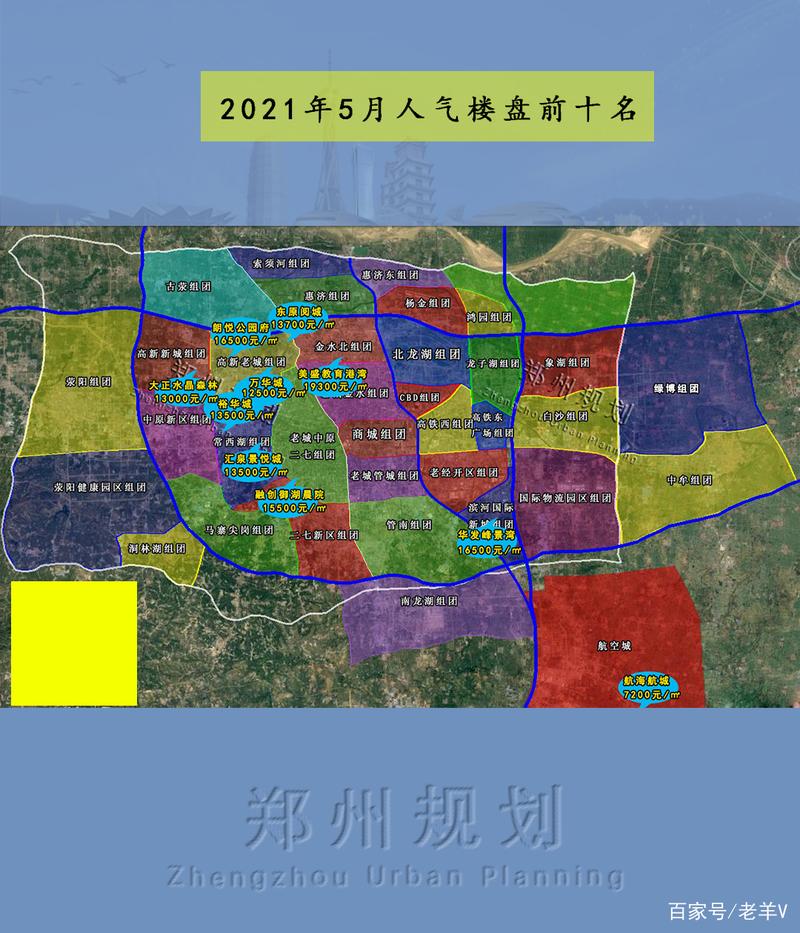郑州在售楼盘报价