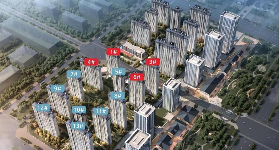 洛阳楼盘性价比排行榜