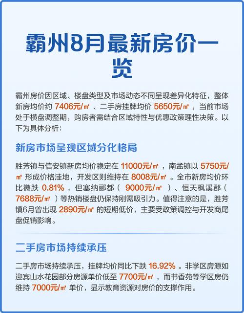 霸州新开楼盘房价过万