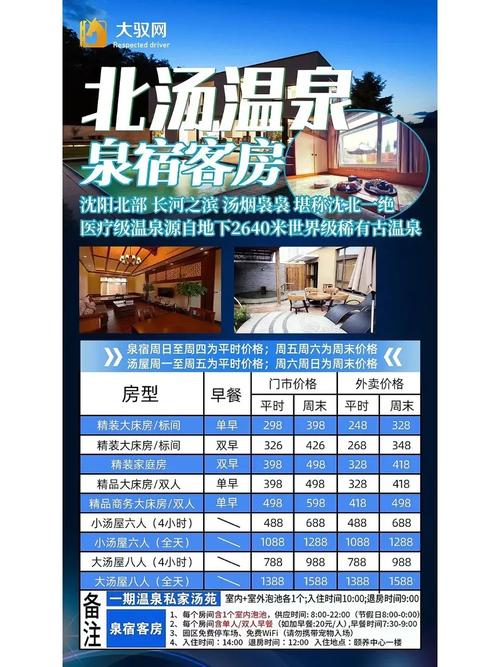 北京温泉房价