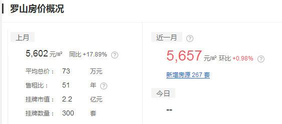 息县房价最新房价多少