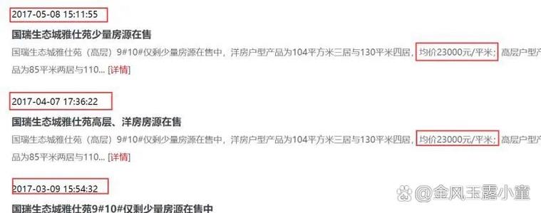 永清在售楼盘2017