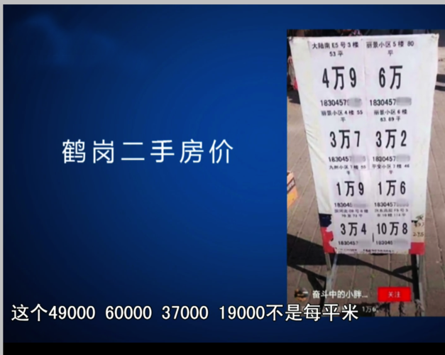 黑龙江省鹤岗市房价