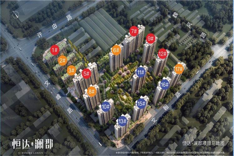 许昌房价走势最新消息