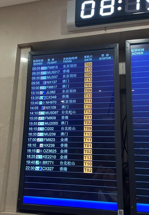 上海虹桥机场房价