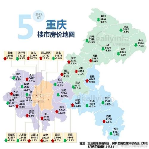 重庆市楼盘地图