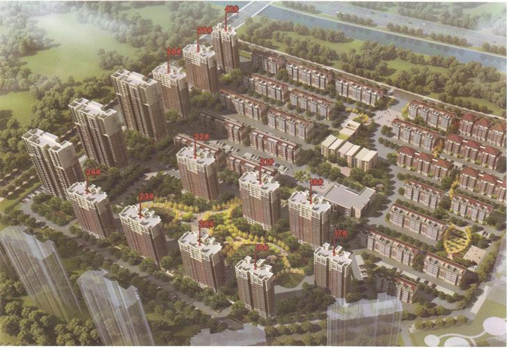 烟台房产网新开楼盘