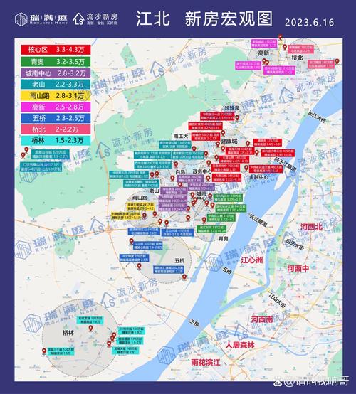 南京江北楼盘房价排名