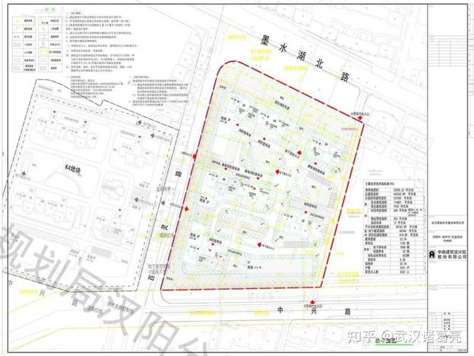 武汉汉阳新开楼盘信息