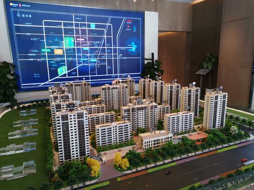 九裕置业有哪些楼盘