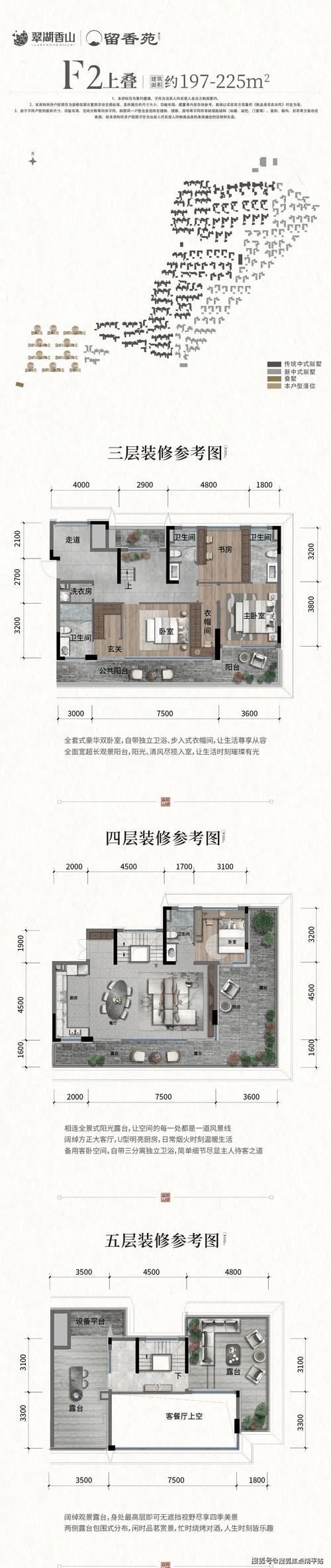 珠海翠湖香山房价