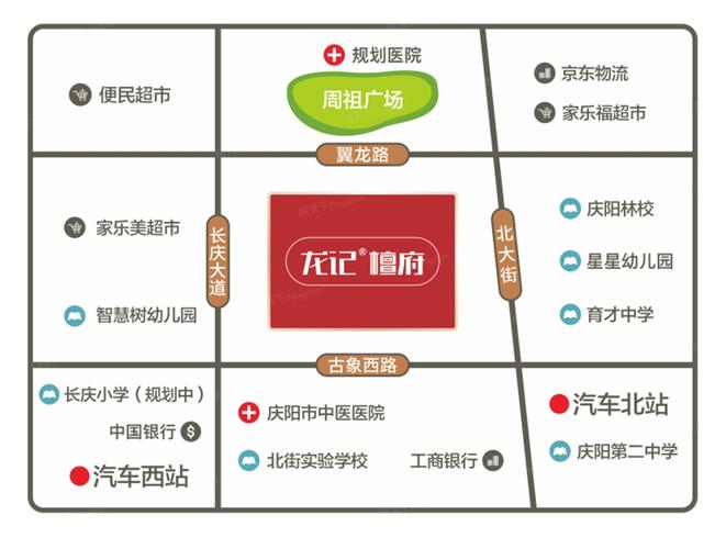 庆阳西峰所有楼盘房价