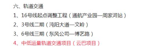 汉南区纱帽新楼盘价格