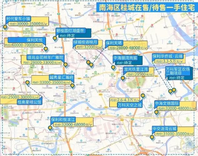 佛山千灯湖楼盘均价