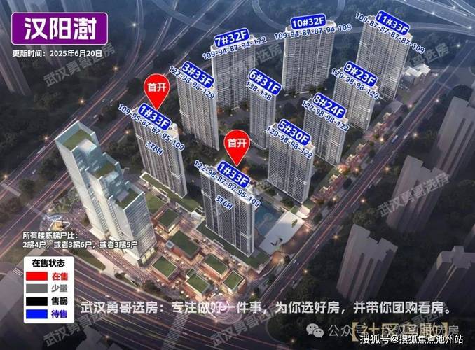 汉阳新楼盘查询