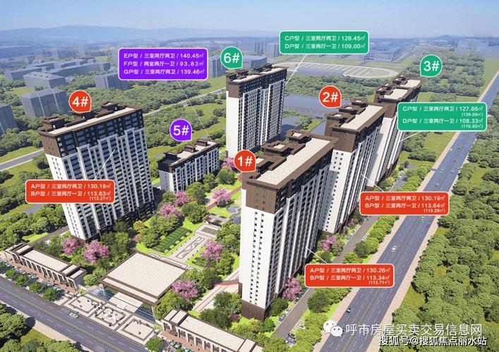 呼市新楼盘信息网