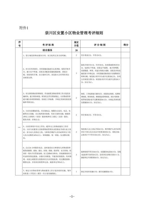 崇明瑞慈花园入住费