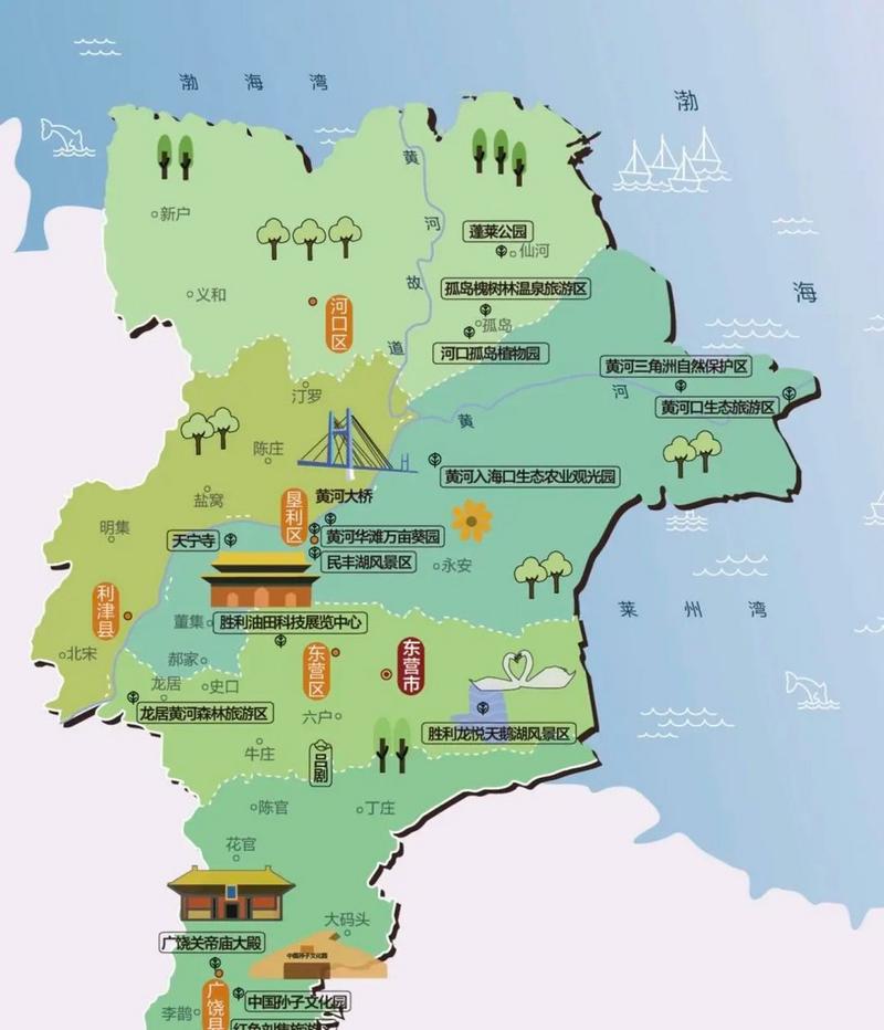 山东东营的房价