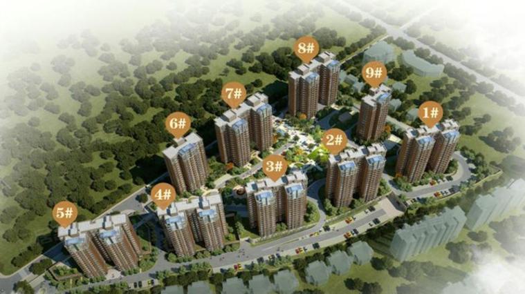 宁化县各楼盘价格