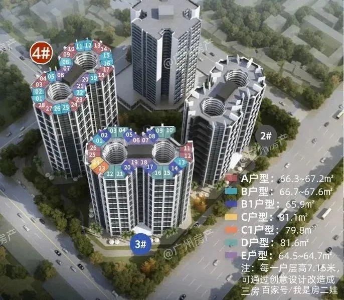 珠海雅居乐楼盘价格