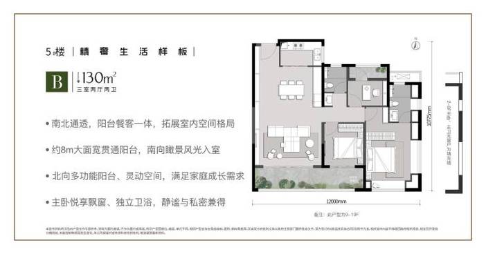 大悦新城楼盘详情