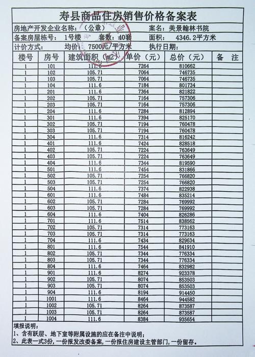 寿县紫金苑房价
