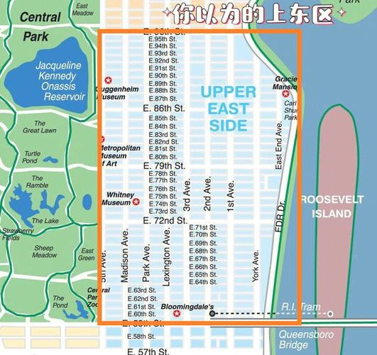 曼哈顿上东区房价