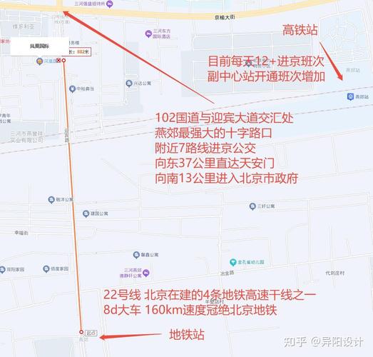 河北燕郊最新楼盘价格