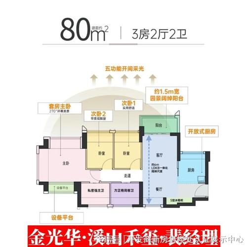 金溪县所有楼盘报价