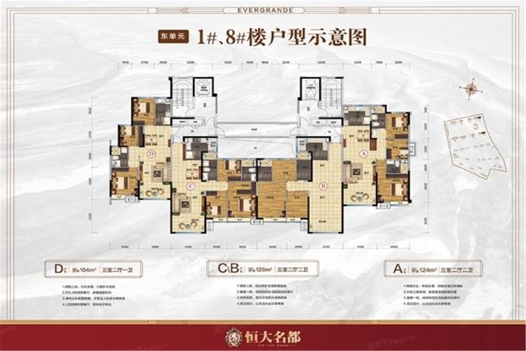 恒大楼盘系名称级别