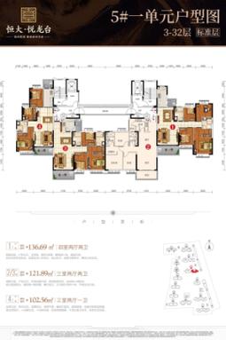 恒大楼盘系名称级别