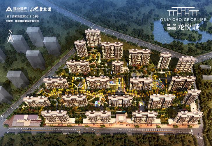 南阳市楼盘房价最新