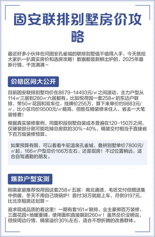 河北固安新楼盘房价