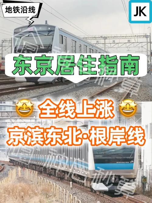 铁路与房价