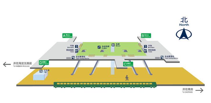 花园桥地铁站出口
