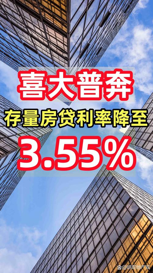 房价与信贷