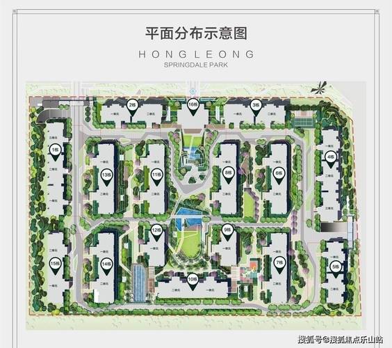 成都大丰在售楼盘